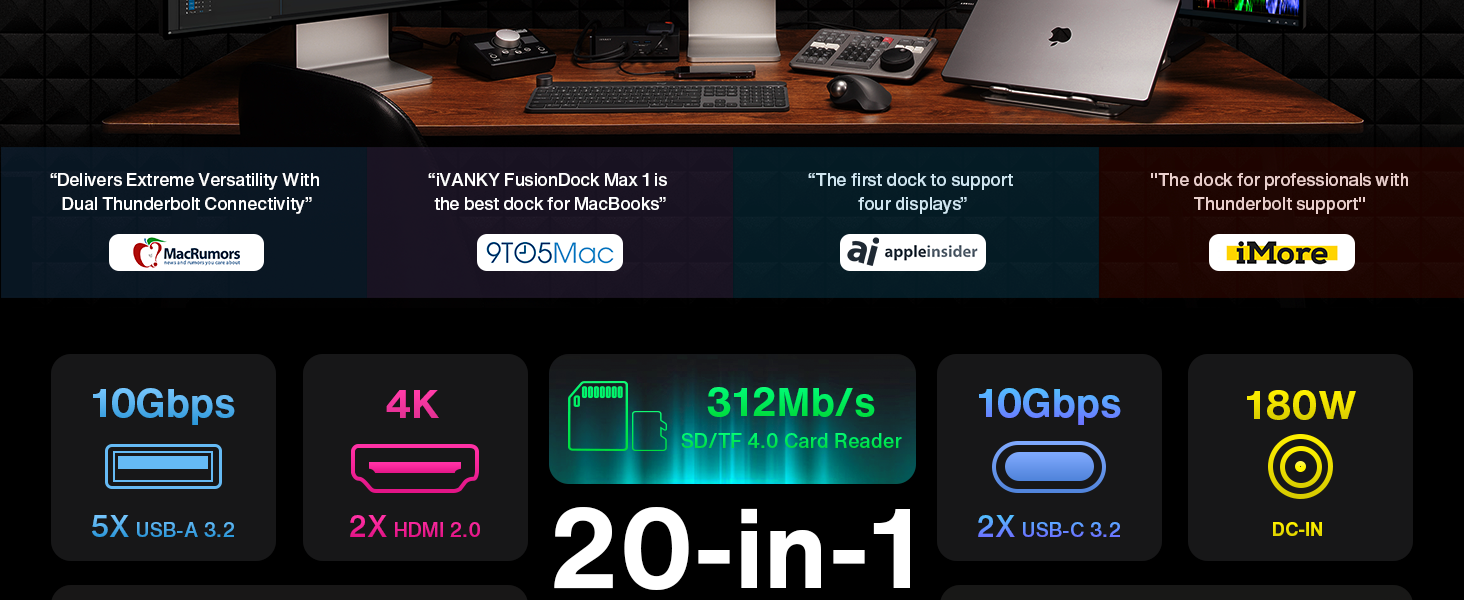 thunderbolt 4 dock