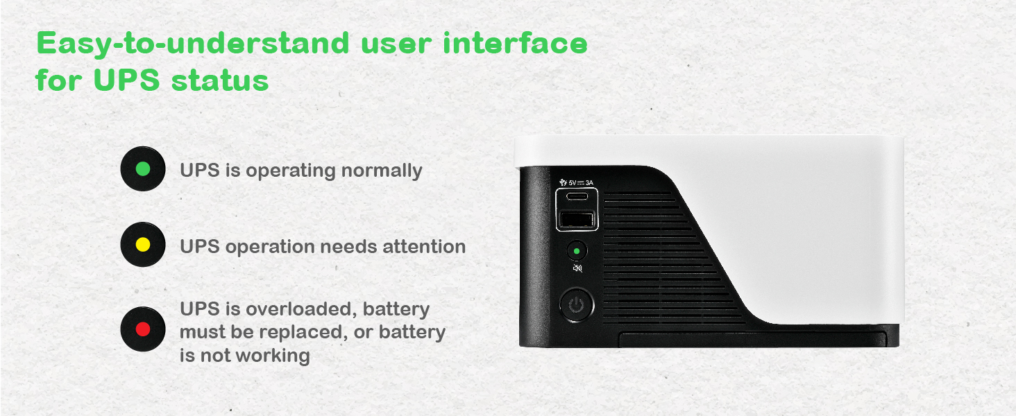 Easy to understand user interface