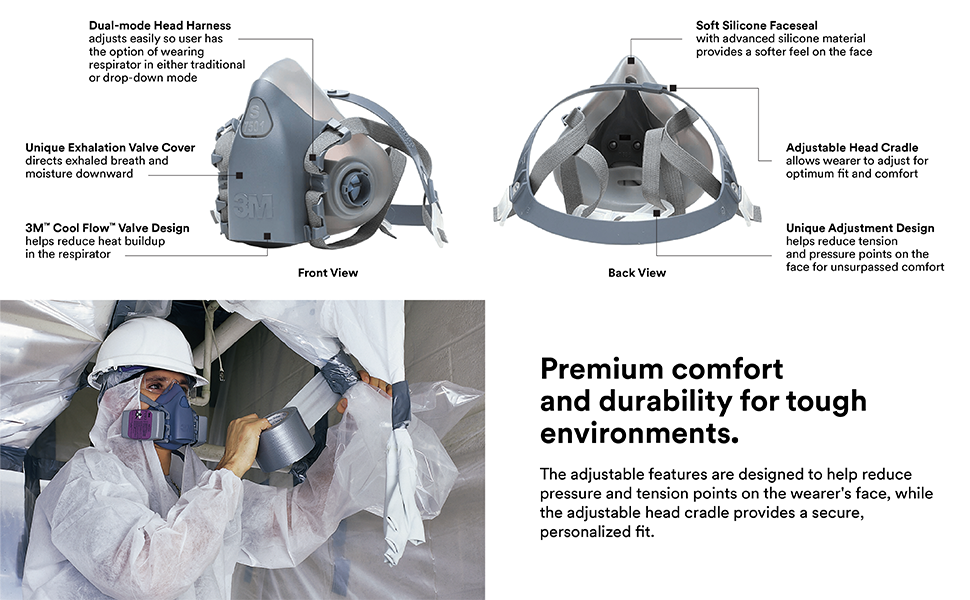 Premium comfort  and durability for tough  environments
