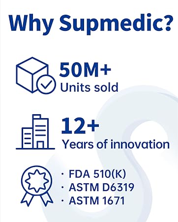 WHY Supmedic 50M more sold, 10 more year of foundation, 5 plus more certificate