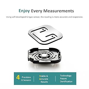 EB9069 Accurate Measure