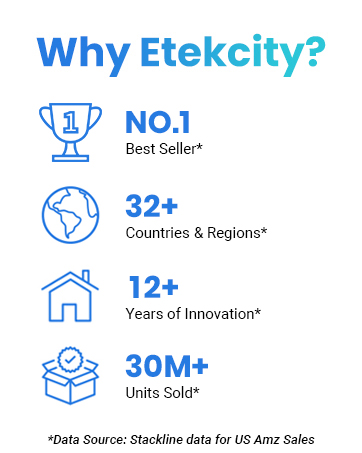 Why Etekcity? Best seller