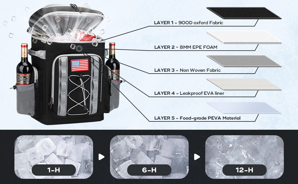 Portable Lightweight Leakproof Cooler Bag