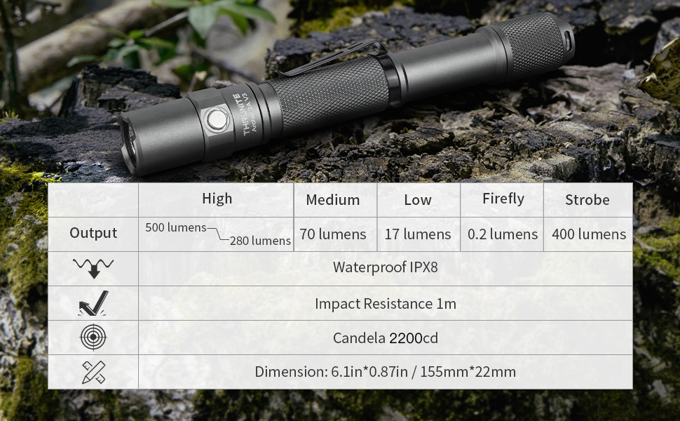 portable flashlight uses aa battery