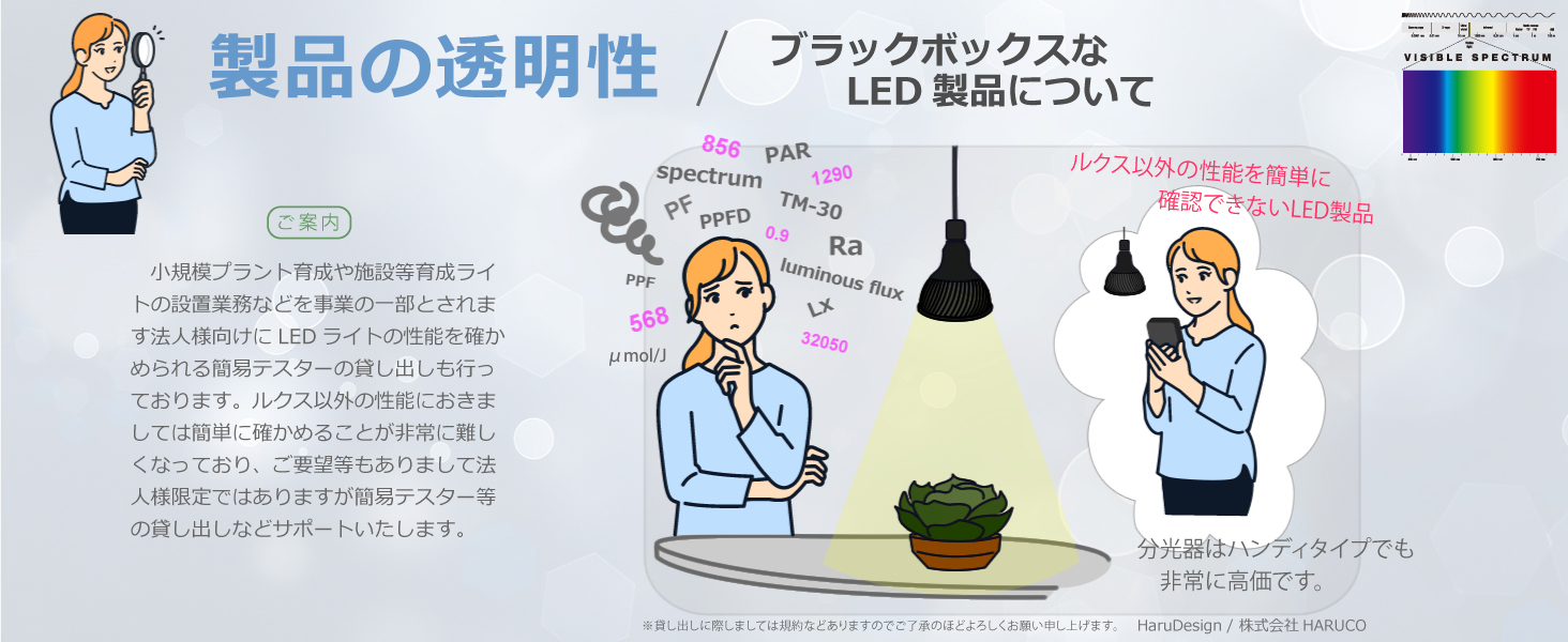 HASU38　植物育成ライト