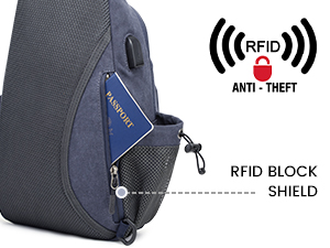 RFID Signal Blocking Shield