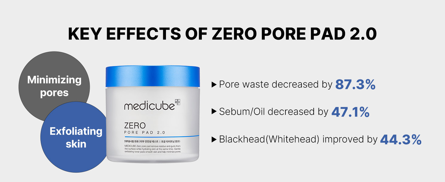 Zero Pore Pads, Pore Refining Pads for Face, Facial Treatment for Blackheads and Whiteheads