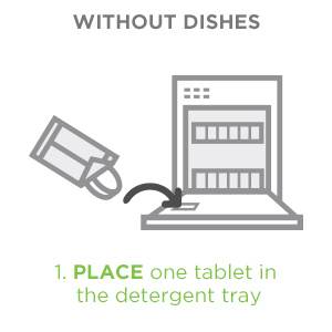 instructions - using it without dishes: 1. place one tablet in the detergent tray