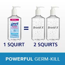 kill germs, safe on hands, best sanitizer