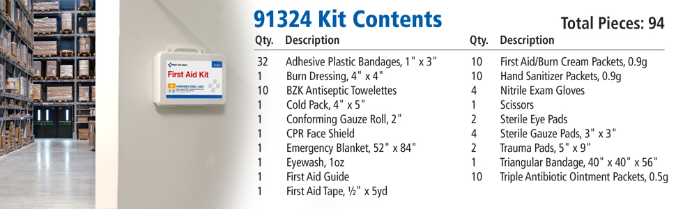 kit contents