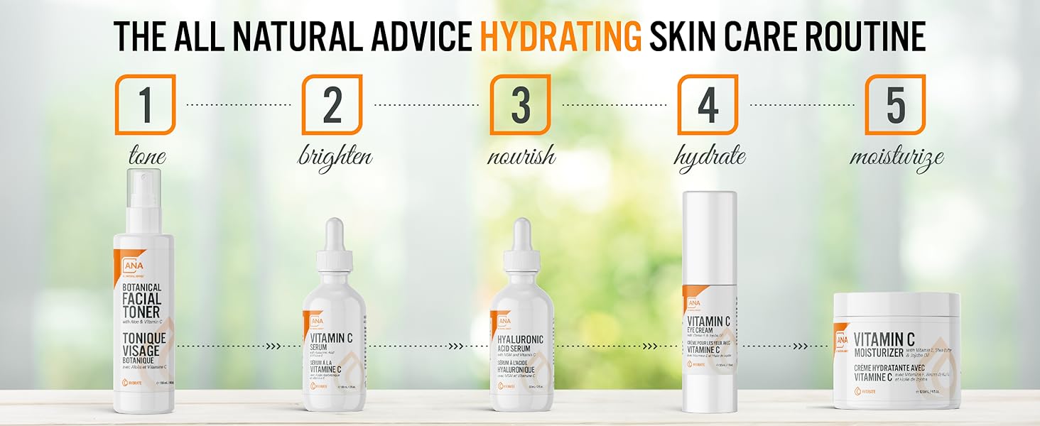 All Natural Advice Hydrating Skin Care Routine, with natural skincare products for women and men