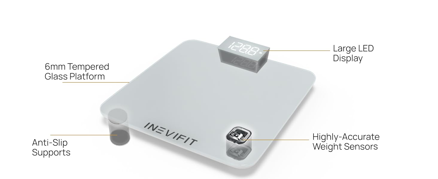 INEVIFIT Premium Bathroom Scale - I-BS002S - Premium A+