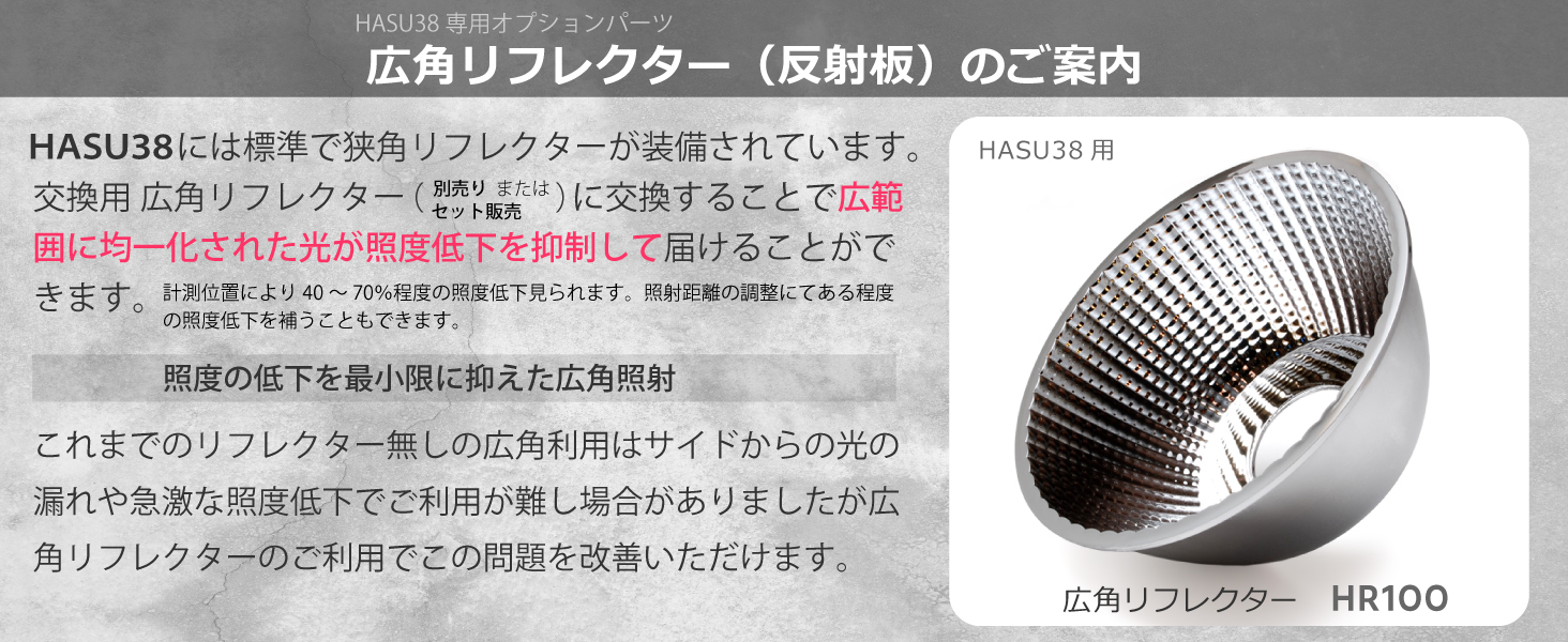 HASU38 広角リフレクター HR100