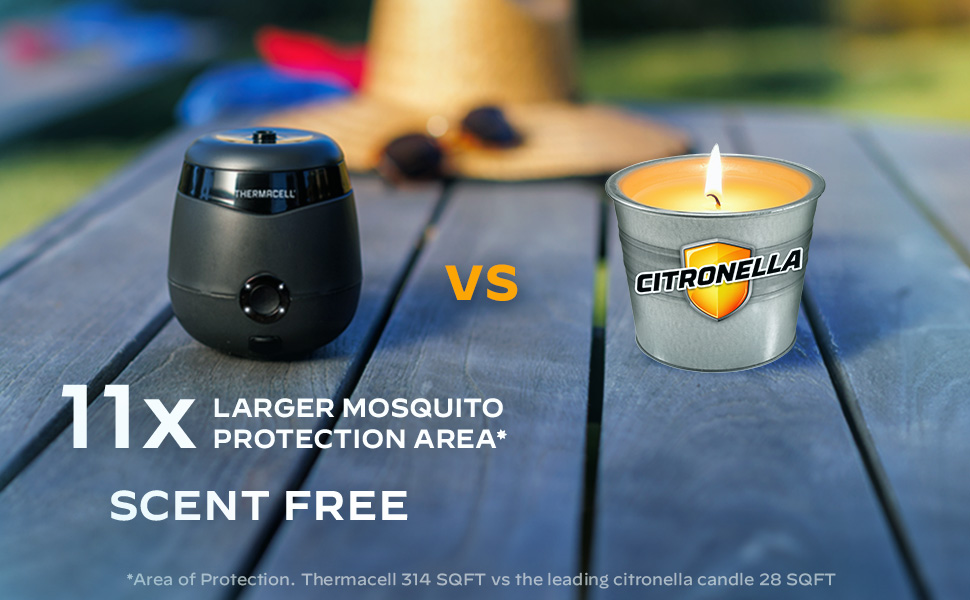 Outdoor mosquito repellent placed on table next to citronella insect repellent outdoor candle.