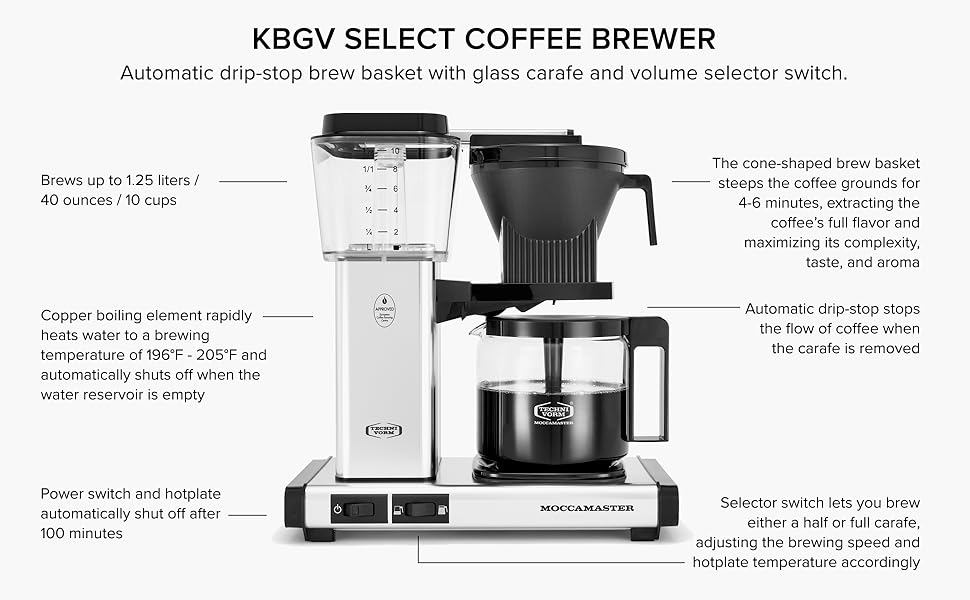 KBGV Select Coffee Brewer: Automatic drip-stop brew basket with glass carafe.