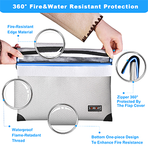 360 Fire and water resistangt protection