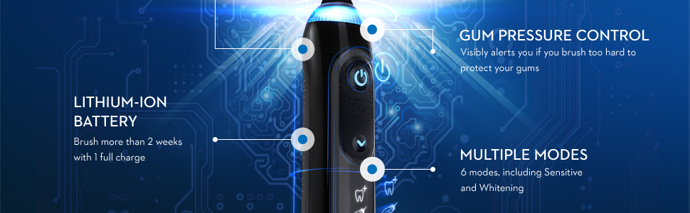 Oral-B Genius X-Limited with lithium-ion battery, gum pressure control and 6 brushing modes