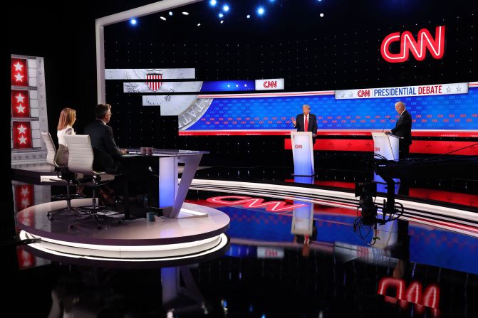 Heading into debate night, <a href="https://www.cnn.com/politics/live-news/cnn-debate-trump-biden-06-27-24#h_cf76b10322fc787d5b5ad185cbc4e017" target="_blank">the latest update to the CNN Poll of Polls</a> found a tight race with no clear leader.