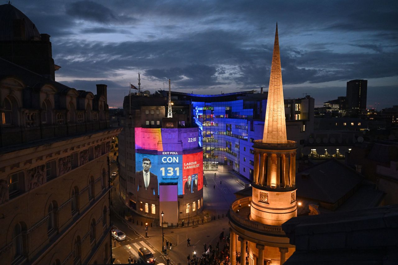 The general election exit poll is projected onto BBC Broadcasting House in London on July 4.