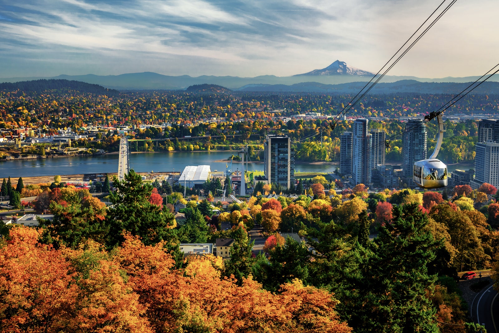 Portland, Oregon Travel Guide