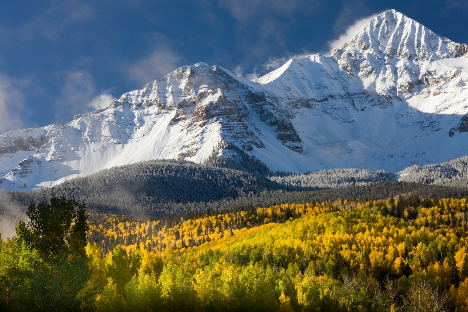 Where to Eat, Stay, and Play in Telluride, Colorado