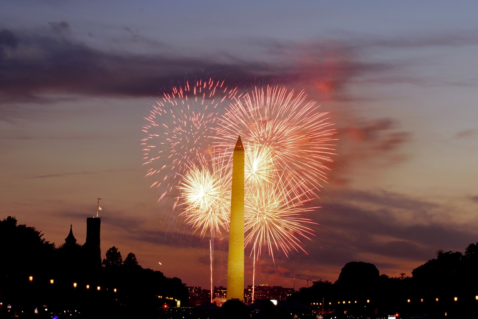 Where to Watch the 4th of July Fireworks in Washington, DC