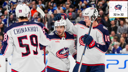 Columbus Blue Jackets inside look for 2024-25 season 32 in 32