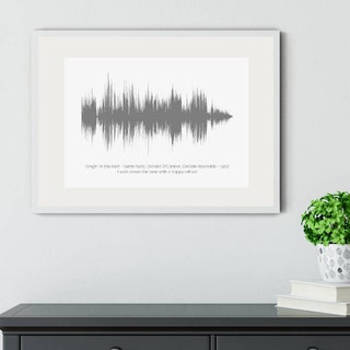 Favourite Song Sound Wave Print