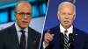 President Biden sits down with NBC News' Lester Holt