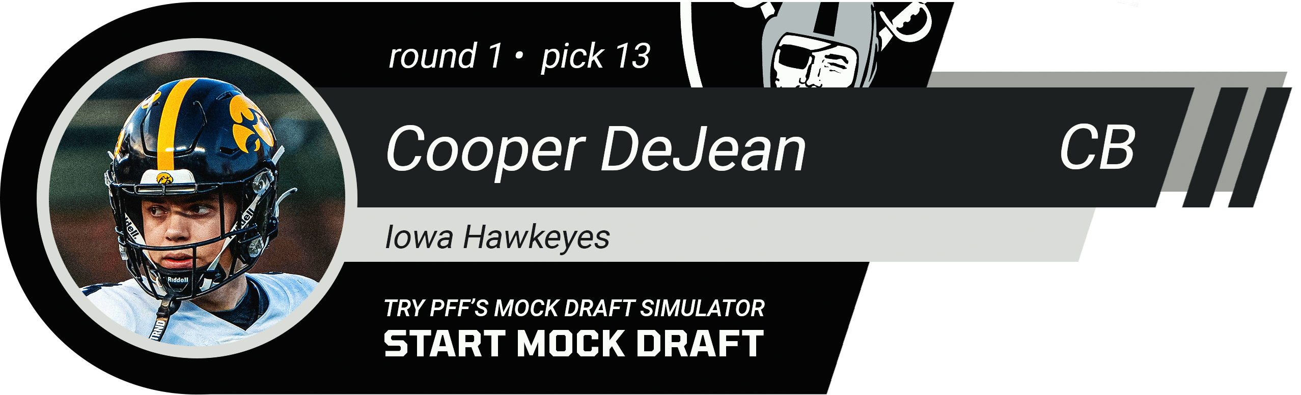 Las Vegas Raiders: Cooper DeJean, CB, Iowa