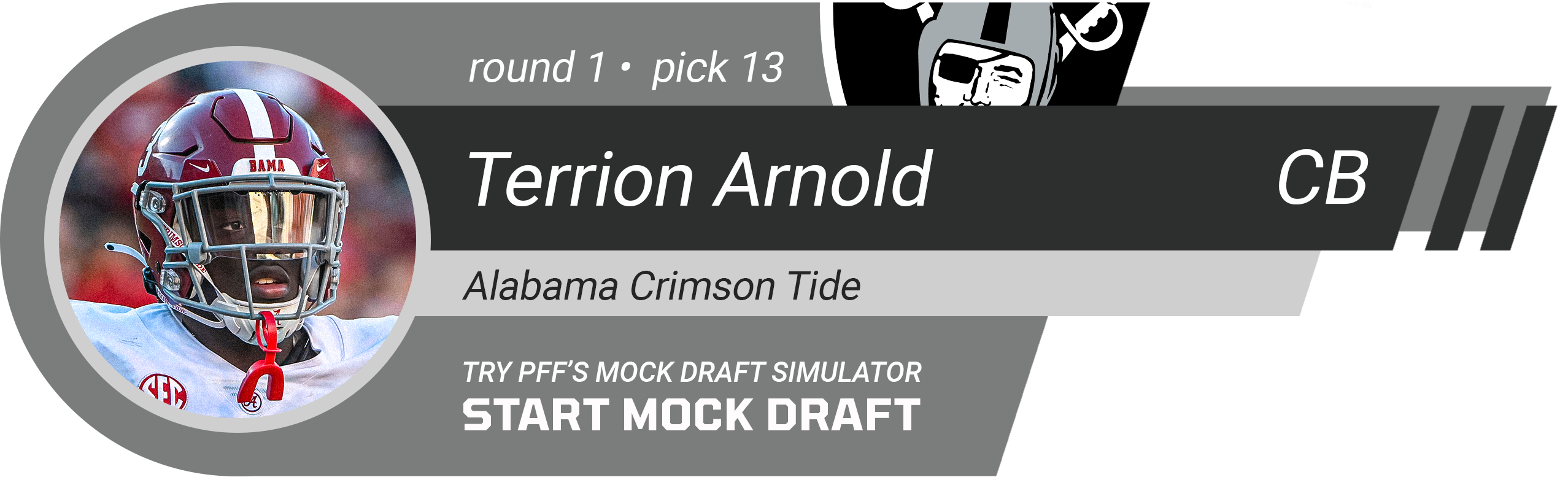 13. Las Vegas Raiders: CB Terrion Arnold, Alabama