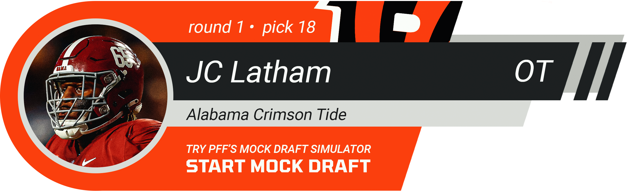 18. CINCINNATI BENGALS: T JC Latham, Alabama