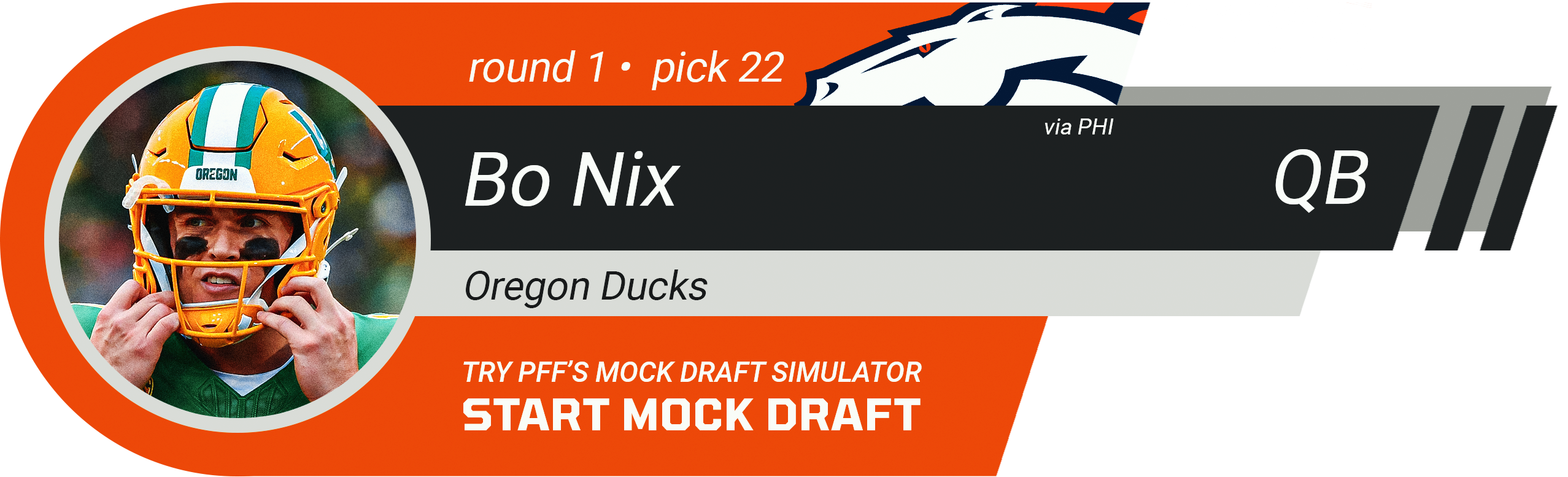 22. **TRADE** DENVER BRONCOS: QB Bo Nix, Oregon