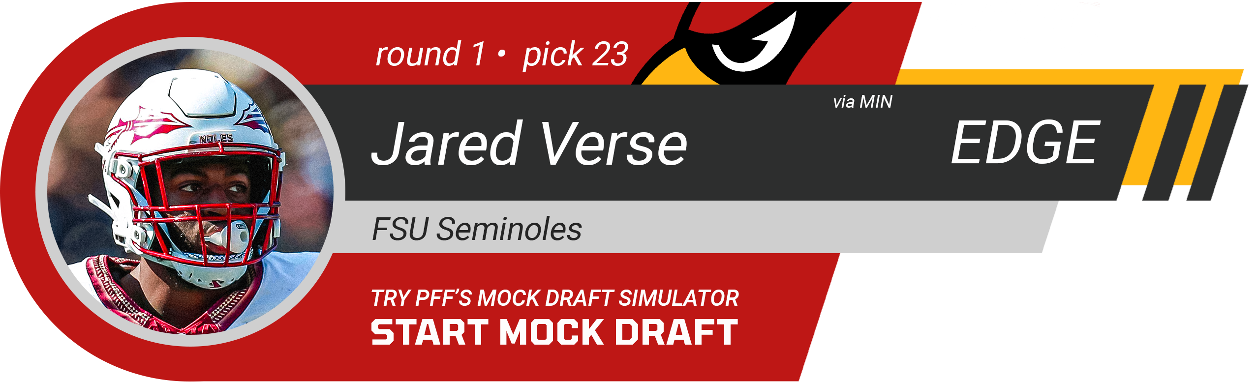 23. Arizona Cardinals: EDGE Jared Verse, Florida State