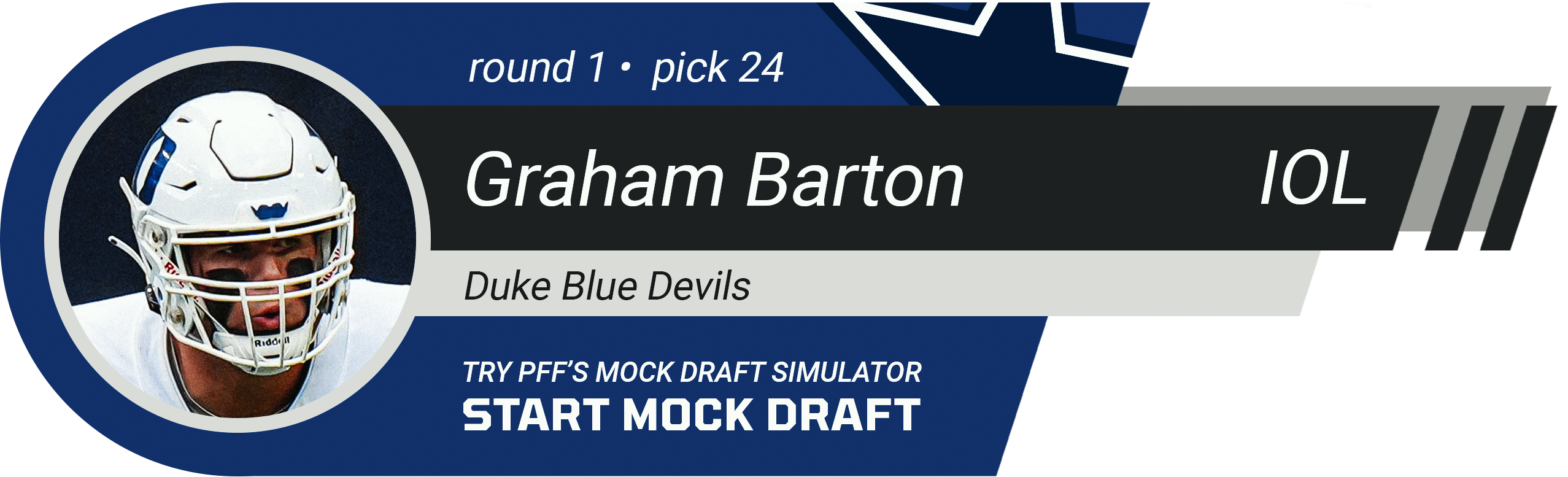 24. DALLAS COWBOYS: IOL Graham Barton, Duke