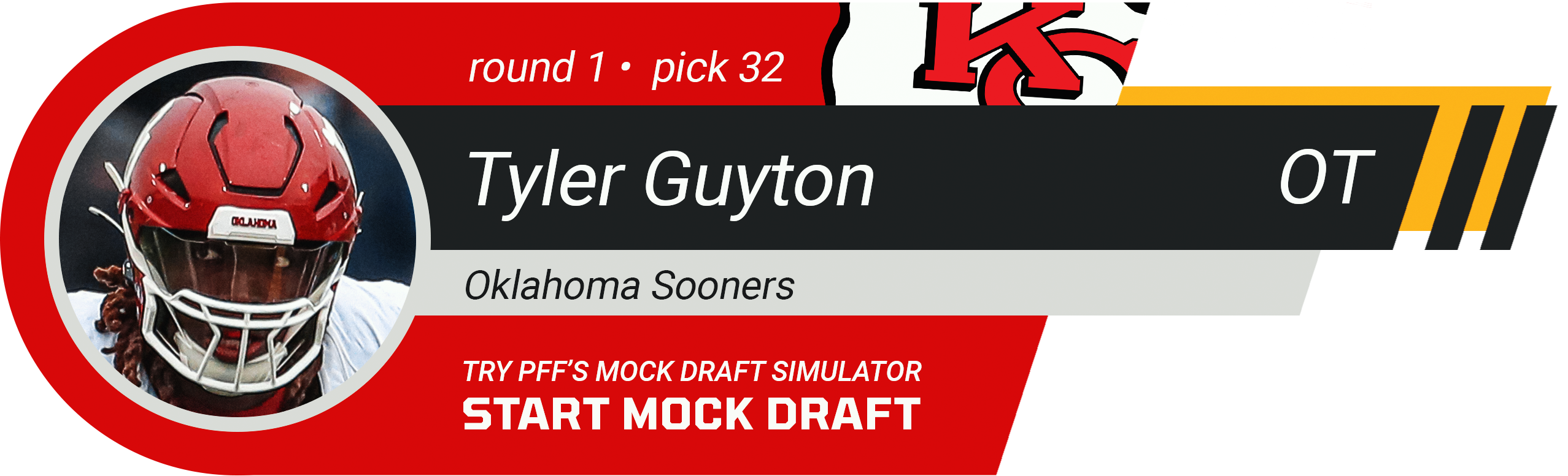 32. KANSAS CITY CHIEFS: T Tyler Guyton, Oklahoma