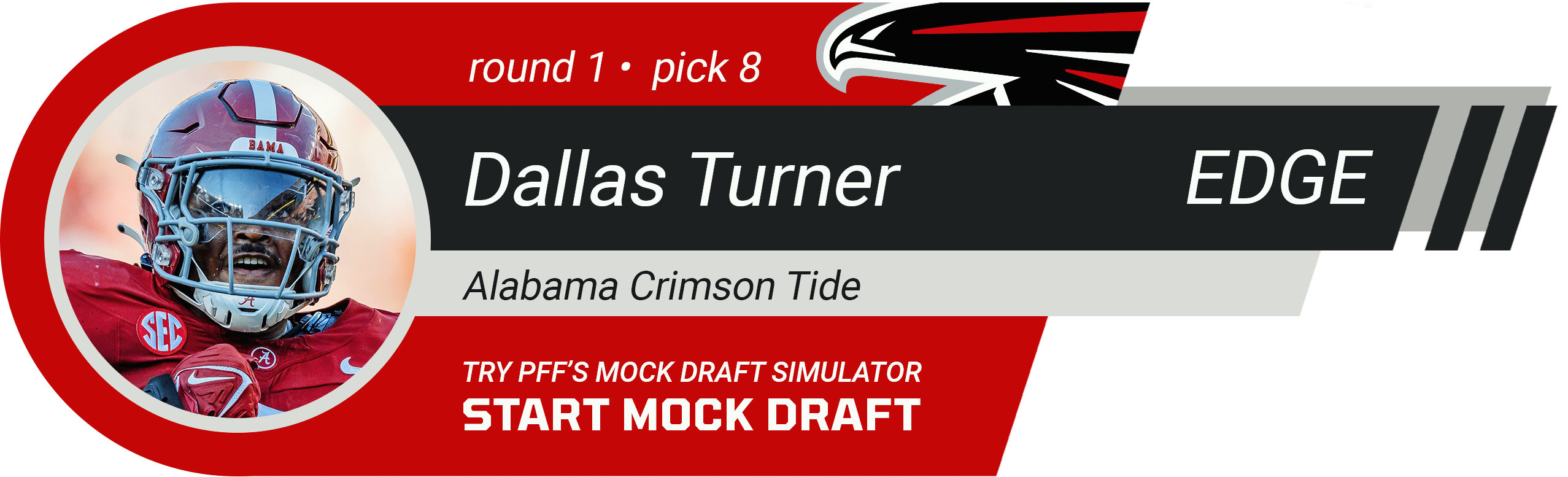 8. ATLANTA FALCONS: EDGE Dallas Turner, Alabama