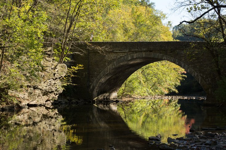 Stock_Carroll - Wissahickon Valley Park