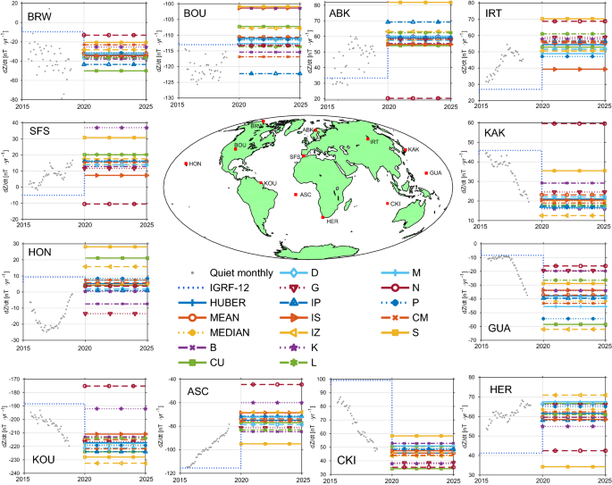 figure 11