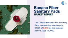 a poster for banana fiber sanitary pads shows a rose on a pad