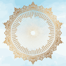 a circular design with the names of the angels in a circle