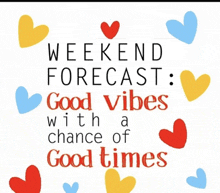 a poster that says weekend forecast good vibes with a chance of good times surrounded by hearts