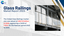 a glass railings market report for 2023 is displayed