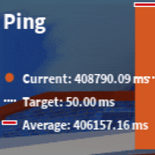 a computer screen displays the current ping of 40879.00 ms