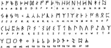 a set of runes with the letters of the alphabet written on them on a white background .