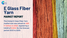 an advertisement for e glass fiber yarn with a picture of yarn