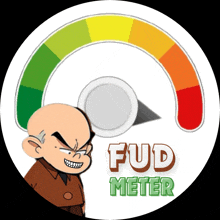 a cartoon character with the words fud meter on the bottom