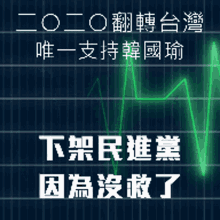 a graph with green lines and chinese writing on it