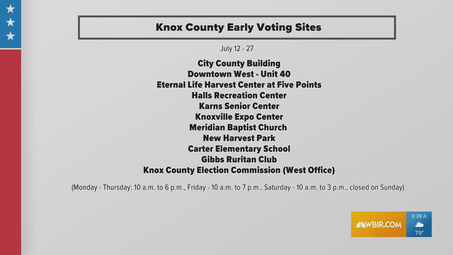 Knox County elections administrator Chris Davis talks about the upcoming election.