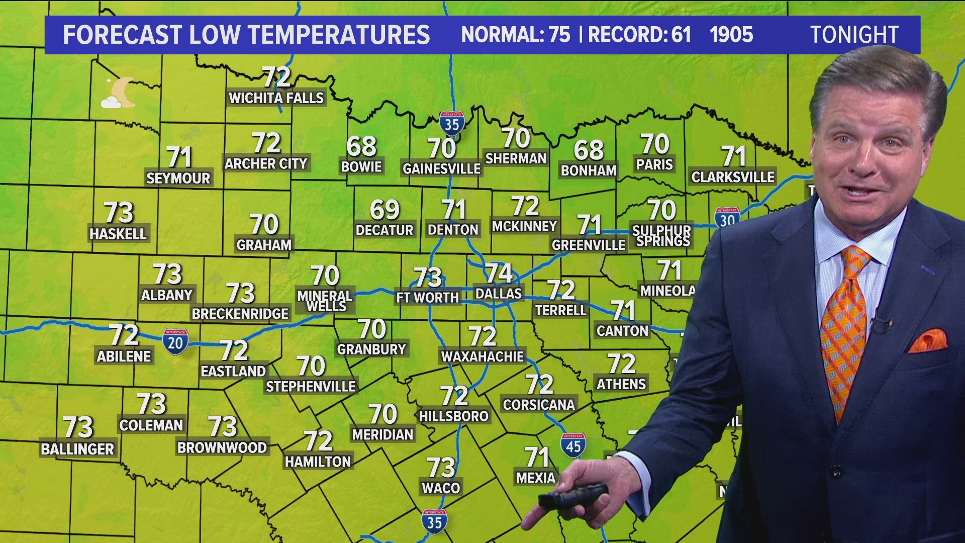 North Texas has gotten a brief respite from the usual summer heat, but as storms clear out, those hot days will come back with a vengance.